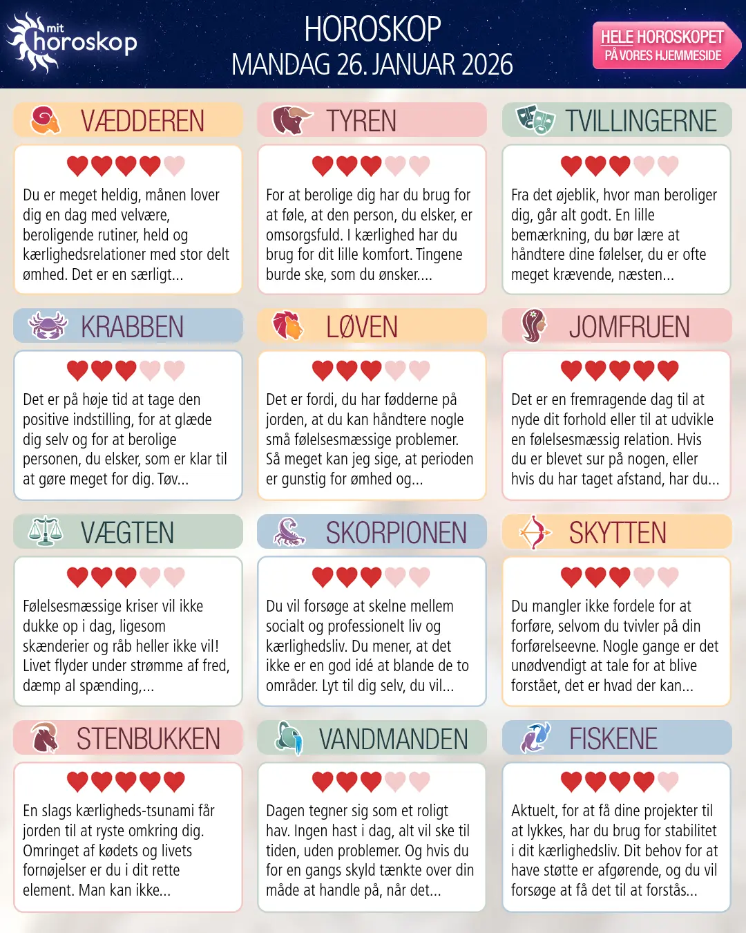 Løven: dit horoskop for i morgen, 27. Januar 2026