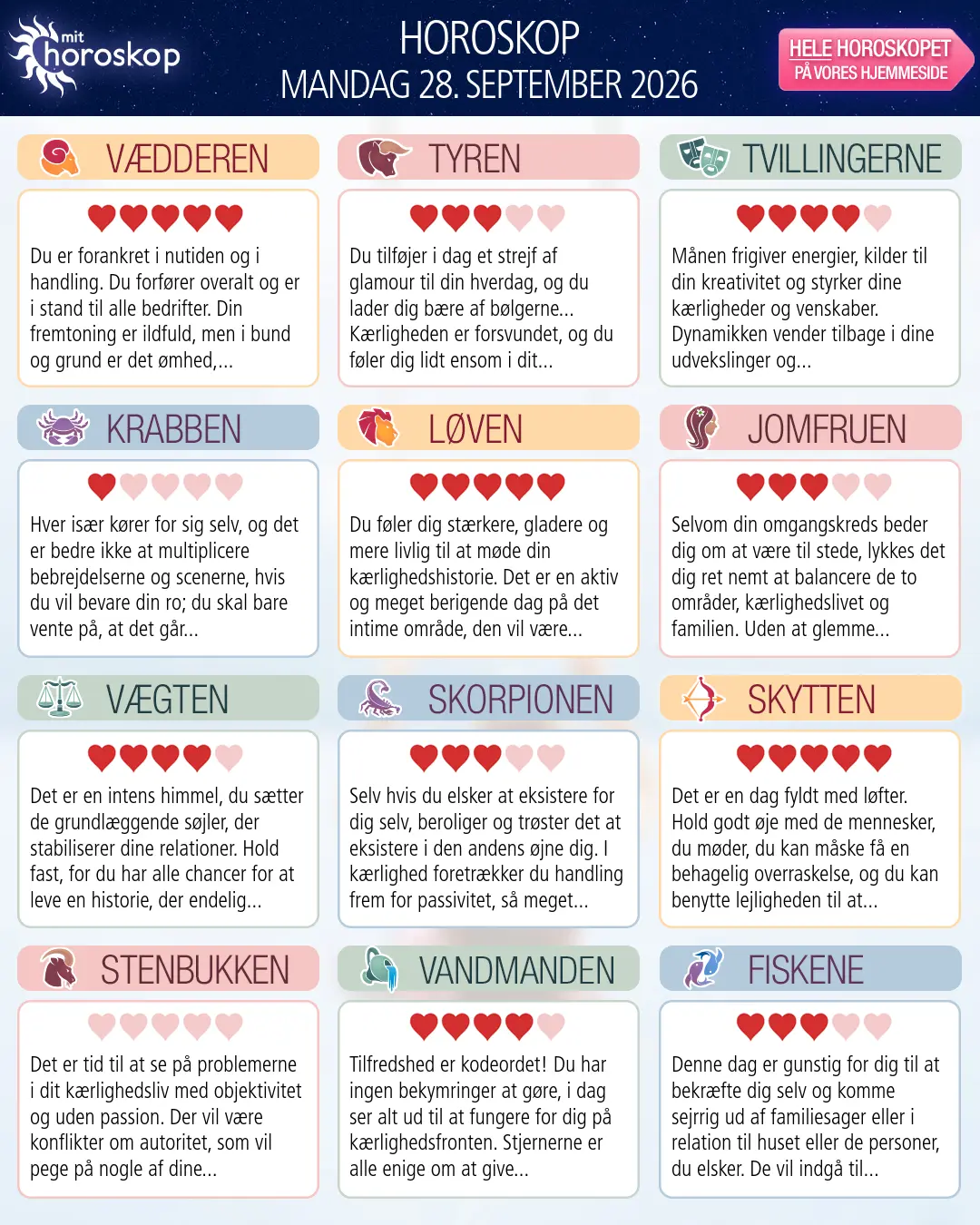 Tyren: dit horoskop for 27. September 2026