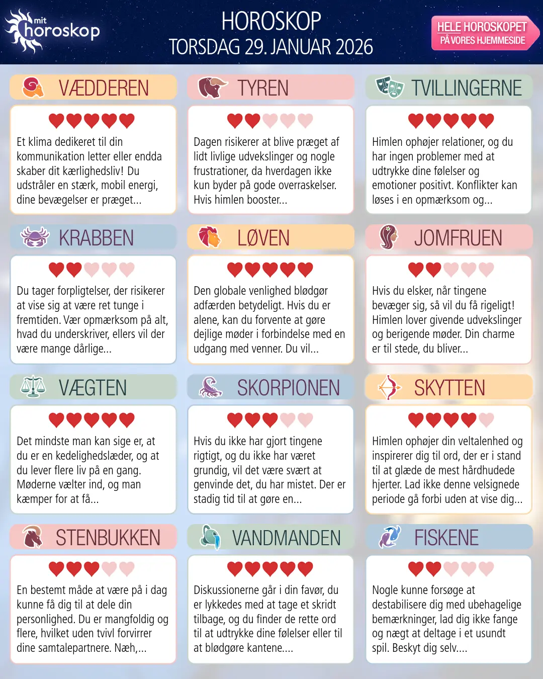 Tvillingerne: dit horoskop for i morgen, 30. Januar 2026