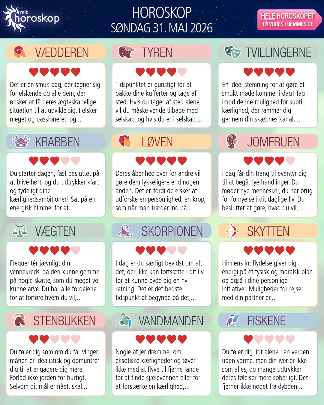 Vædderen: dit horoskop for i morgen, 1. Juni 2026